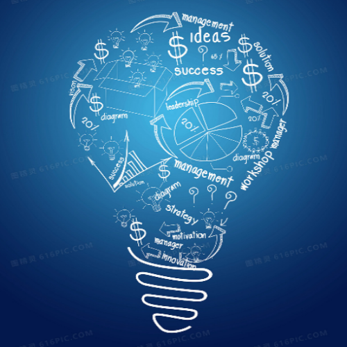 智力水平快速测评